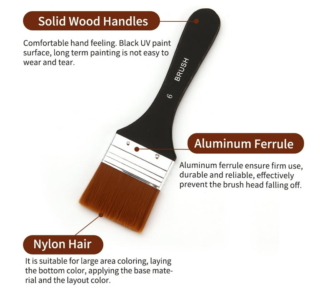 6cm Single Gesso Brush