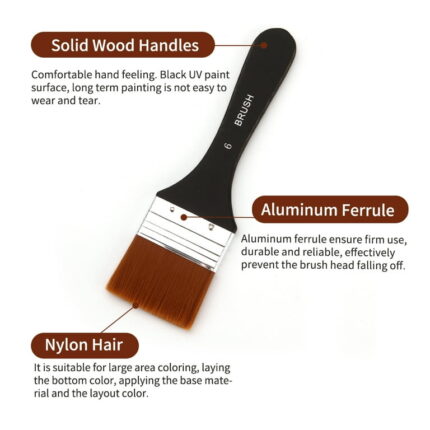 6cm Single Gesso Brush