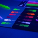 Fluoro Acrylic Paint Pens Fine Tip Signature 6pc - Image 3
