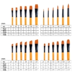 Round Artist's Brush Set HB-8824 - Image 2